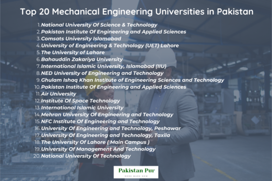 top 20 mechanical engineering universities in pakistan